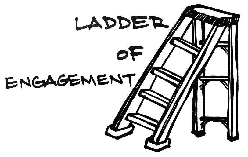 Ladder of Engagement (picture of a ladder)